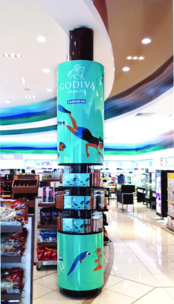 Retail Environments