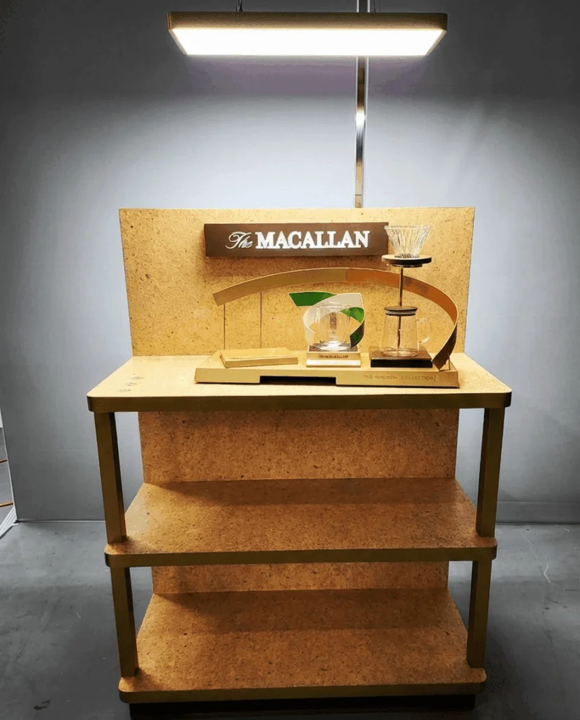 Retail Environments